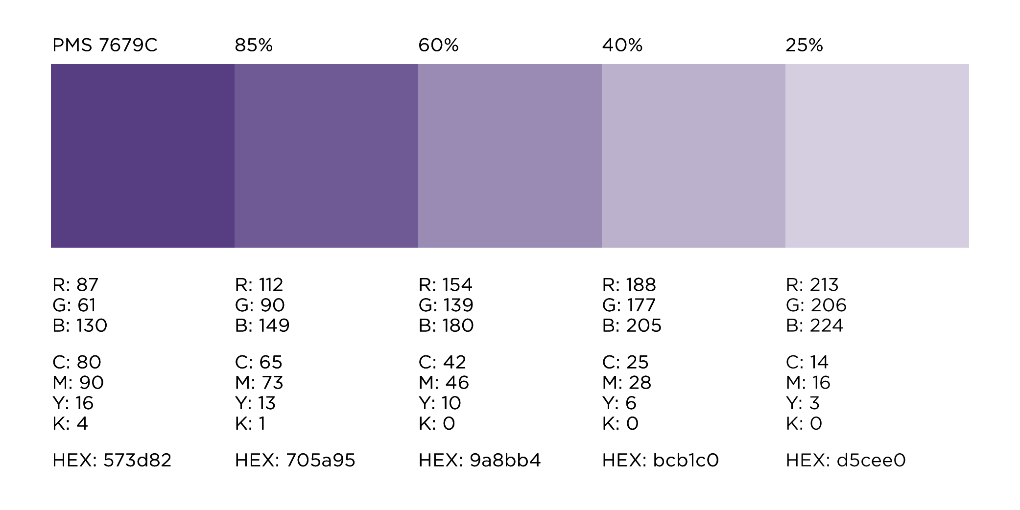 Purple chart.png