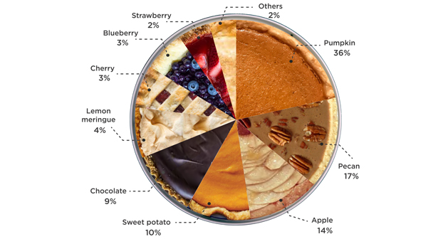 Piechart_web.jpg