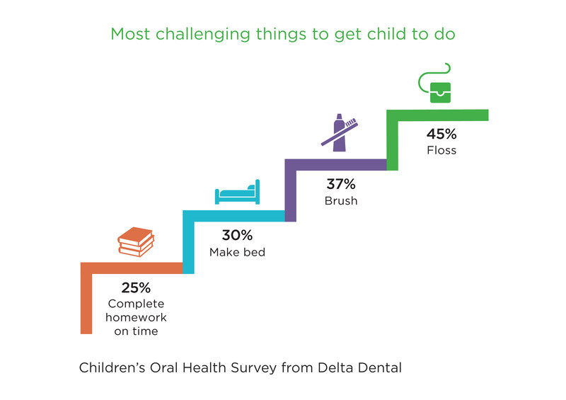 JulySurveyGraphic