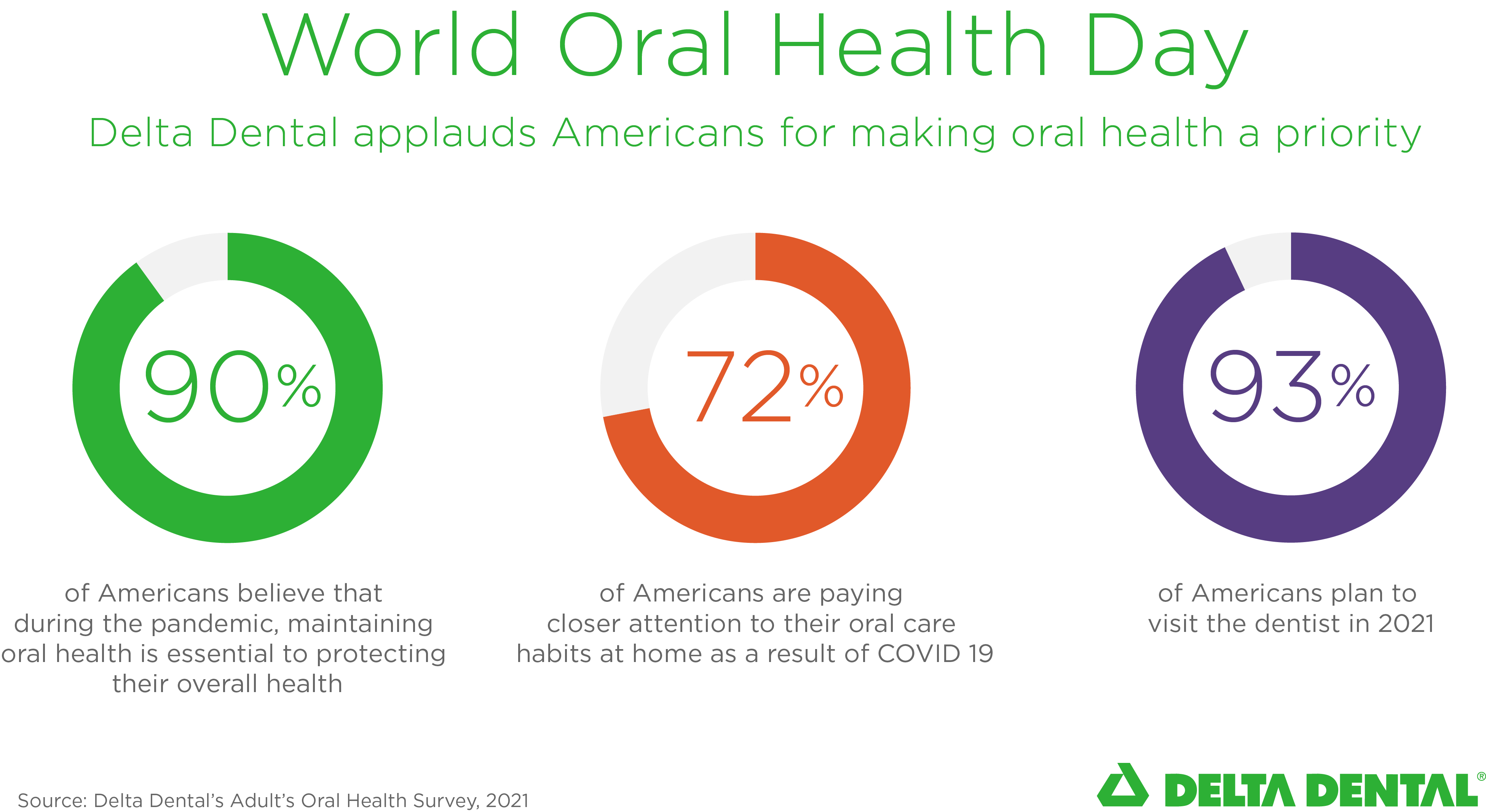 DD_Oral Health Day-Graphic-RGB.png